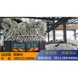 揚中萬達(dá)管業(yè) frpp集水管生產(chǎn)廠 福清市frpp集水管