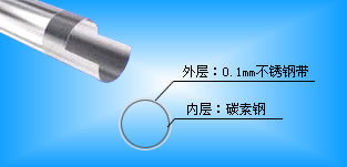 曬架 曬衣桿 曬架 _滅火器材_江陰市月城工業(yè)園區(qū)月東路188號_江陰友利特金屬制品(復爾佳管業(yè))_